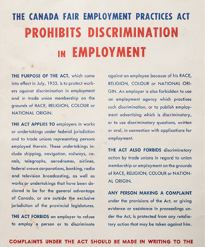 Human Rights
